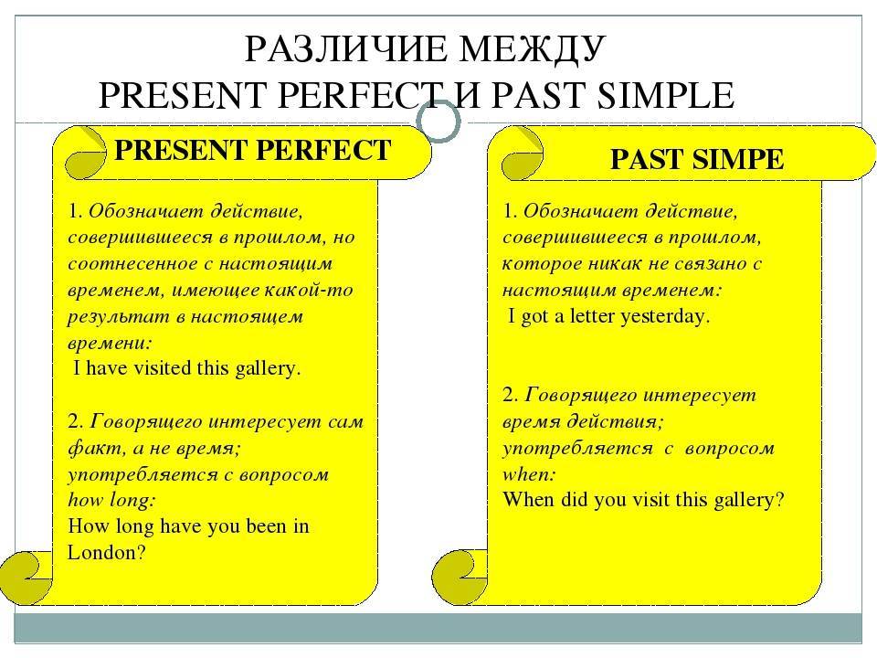 Разница между Present Perfect и Past Simple
