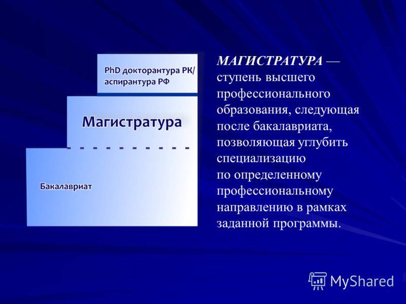 Магистратура или аспирантура: как не прогадать с выбором?
