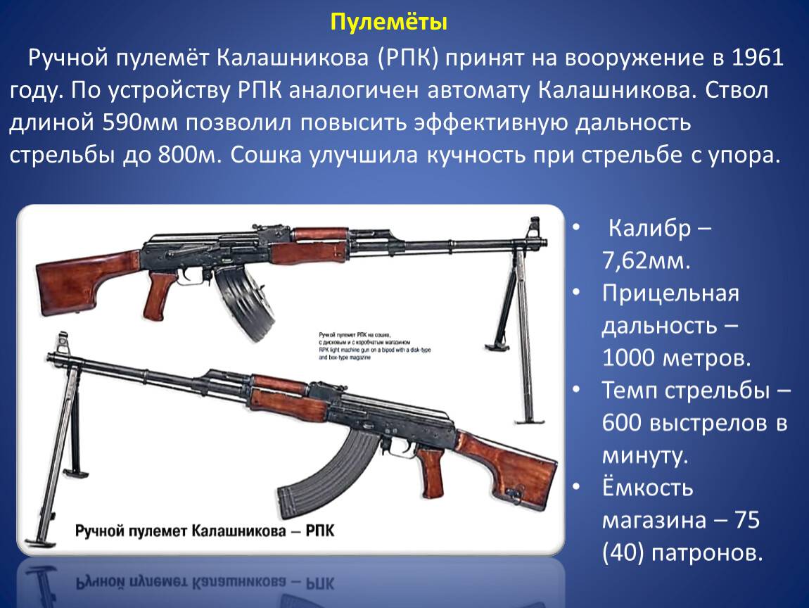 В чем разница между автоматом и автоматом-пулеметом - основные отличия и функциональные характеристики - znanietips.ru
