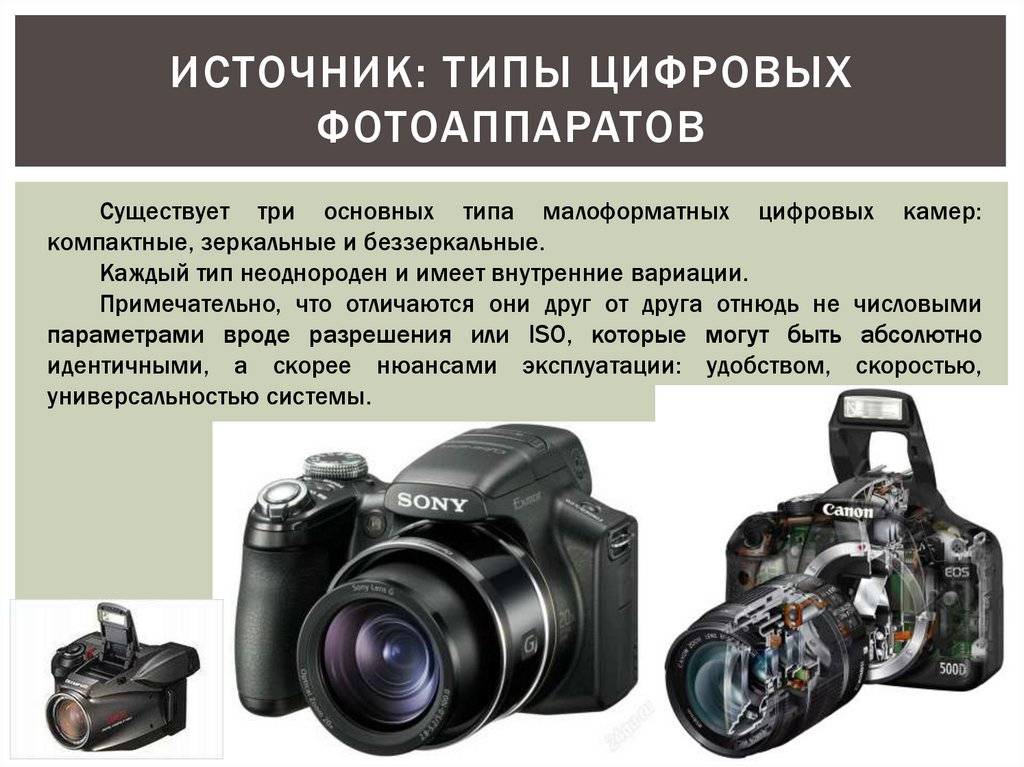 Топ-15 лучших зеркальных фотоаппаратов: рейтинг 2023-2024 года
