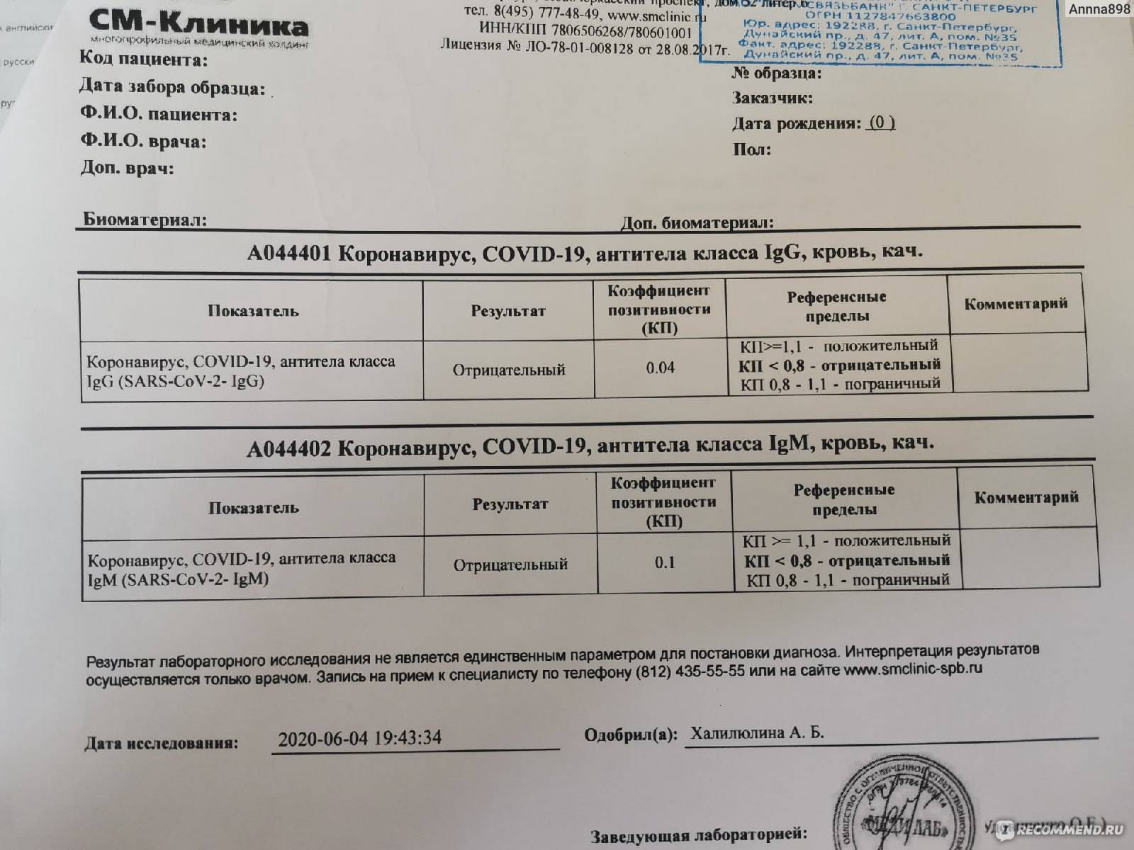 Анализ на вирус гепатита с (ифа и пцр) - «гепатит.ру»