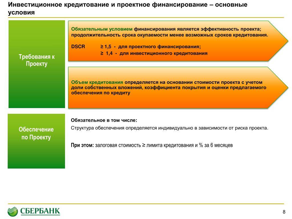 Что такое инвестиционный кредит для бизнеса
