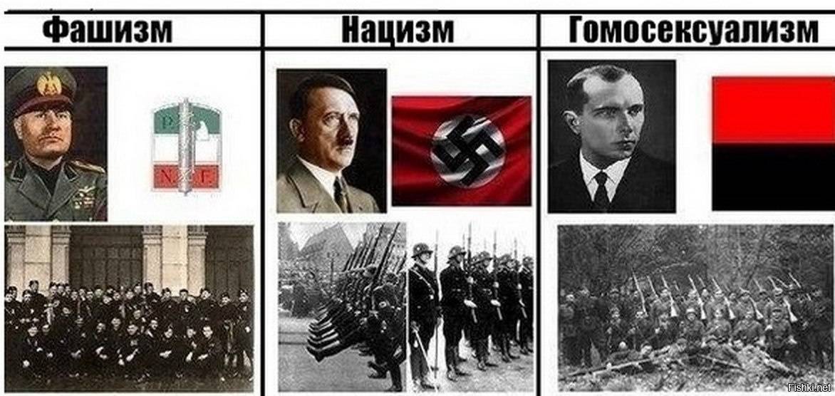 Masa media | национализм, нацизм, фашизм — что это такое? - издание о политике, правах и законах казахстана