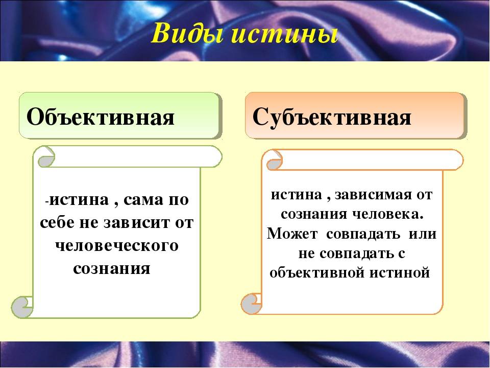 Что представляет собой истина и в чем отличие абсолютной и относительной истины