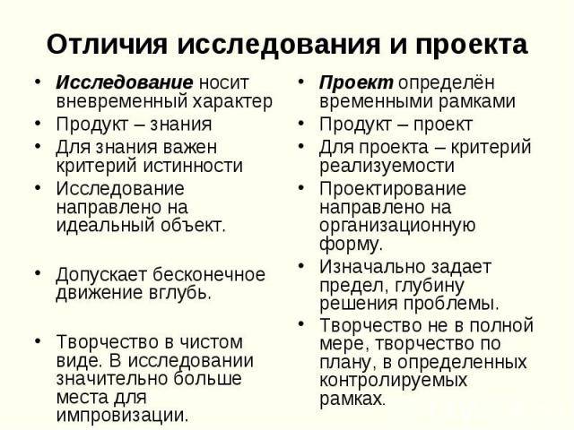 В чем отличие исследовательского метода от проектного