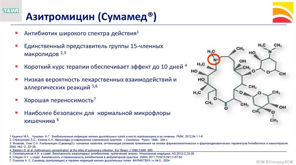 Сумамед и азитромицин - анализ различий между препаратами для эффективного лечения инфекций 2024