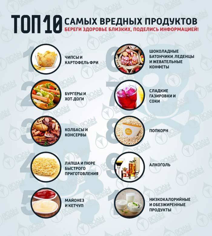 Полезная альтернатива: привычные продукты меняем на полезные аналоги — vkusno.co
