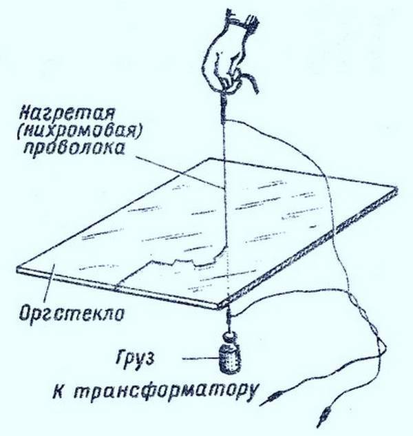 Мк как разрезать оргстекло 10 мм. (и толще) быстро и ровно. | страна мастеров
