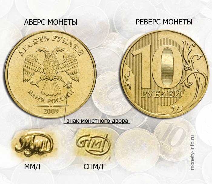 Самые дорогие монеты современной россии - юбилейные, ценные, редкие