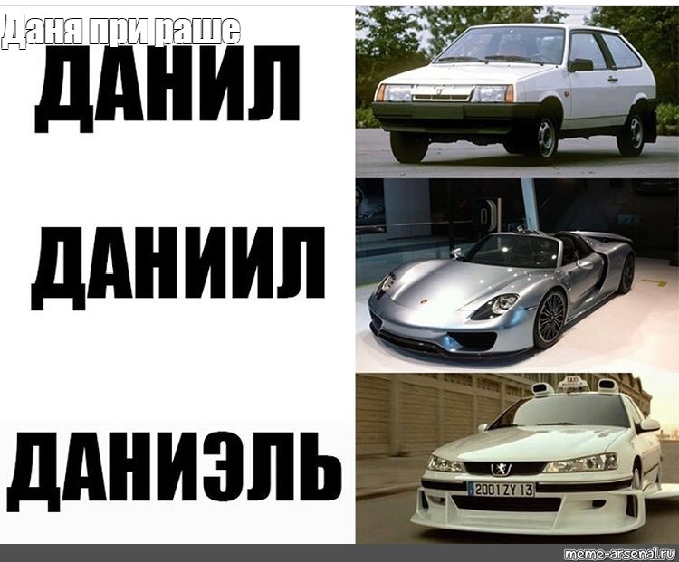 Значение имени даниил - происхождение, характер и судьба