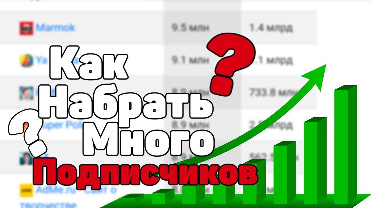 Как быстрее набрать подписчиков в ютубе. Много подписчиков в ютубе. как набрать много подписчиков. как набрать много подписчиков в ютубе. как быстро получить подписчиков в ютубе.