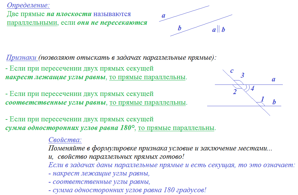 Отличия свойств от признаков в геометрии - trendensemble.ru