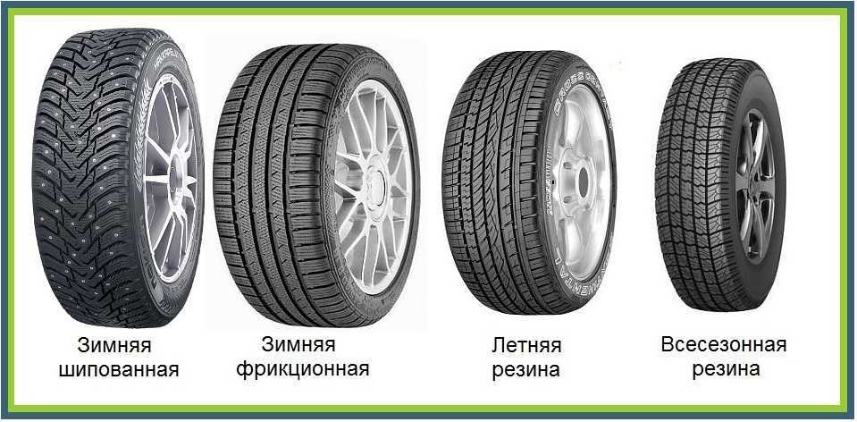 Отличие зимних шин от всесезонных
