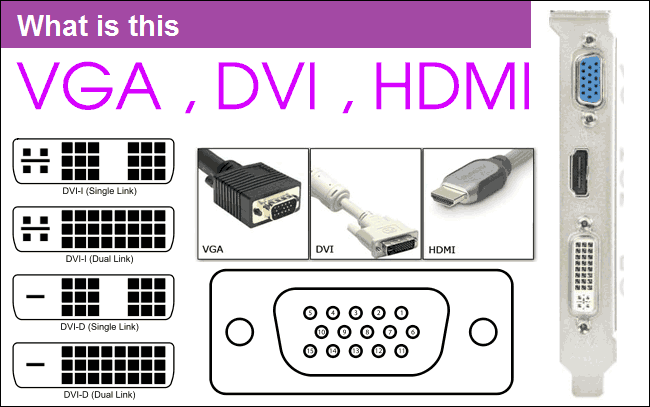 Переходник dvi-d vga: особенности, виды и проблемы в 2019 году