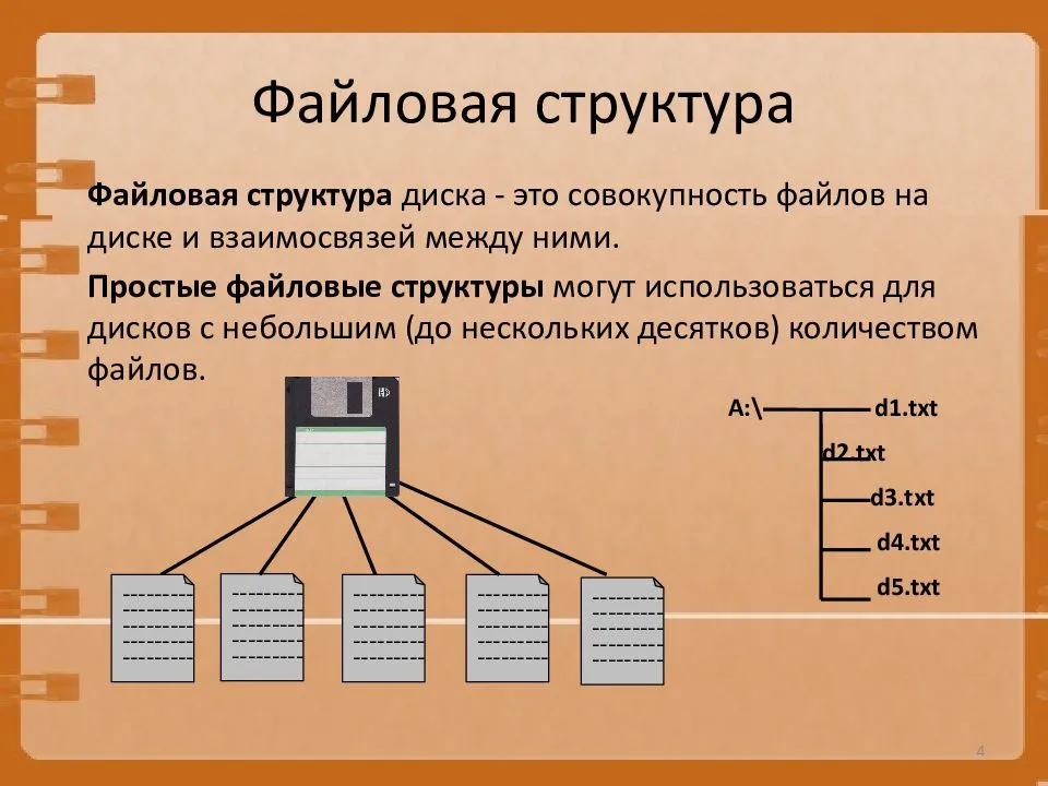 Файловая система