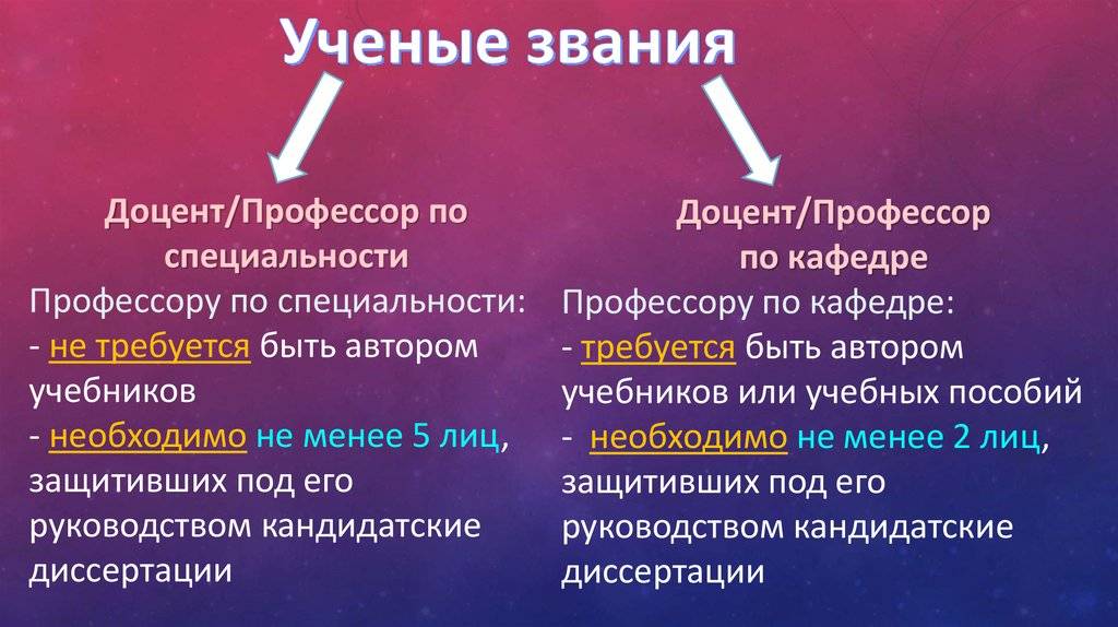 В чем разница между доктором наук и профессором, ученой степенью и званием