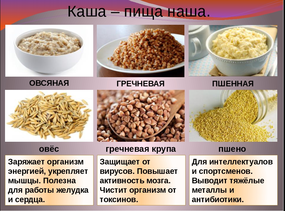 Какой продукт полезнее - булгур или перловка? 2024
