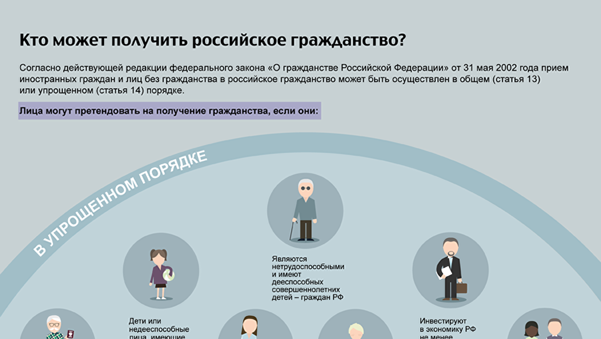 Как быстро получить гражданство россии: практические советы и рекомендации | администрация сельсовета красная горка володарского района нижегородской области