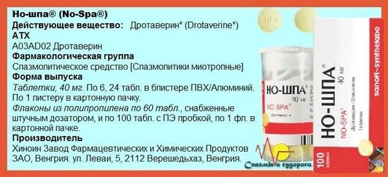 Но-шпа при температуре ребенку хорошо или плохо