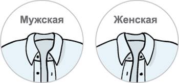 Чем отличается мужская рубашка от сорочки. чем отличается сорочка от рубашки