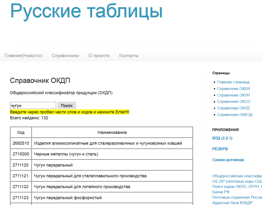 Окпд 2 и оквэд 2: в чем разница и сходство