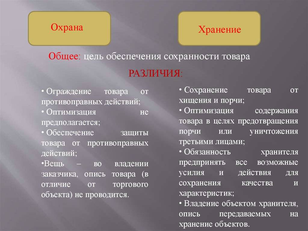 Сторож и охранник: в чем разница между ними и какую функцию каждый из них выполняет?