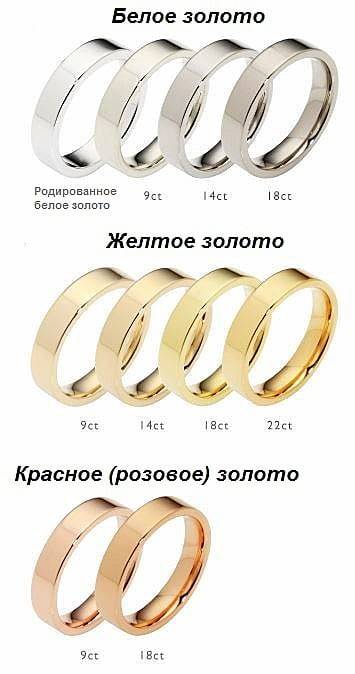 Турецкое золото – стоит ли его покупать? чем отличается турецкое золото от российского