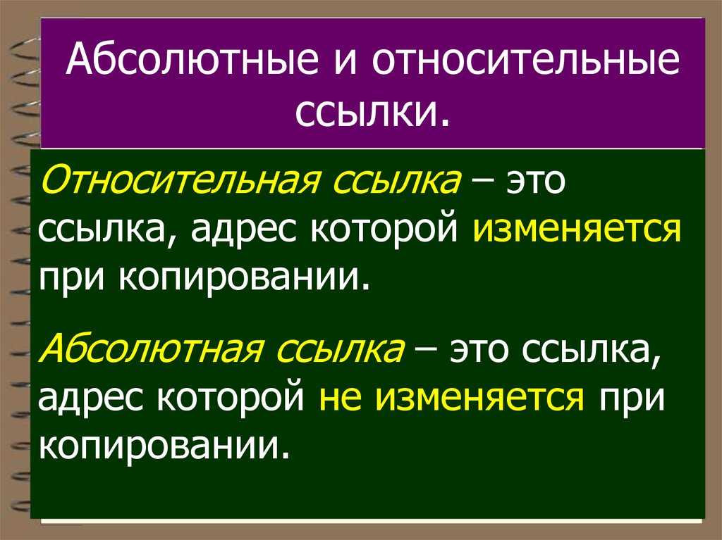 Абсолютная и относительная ссылка в сео