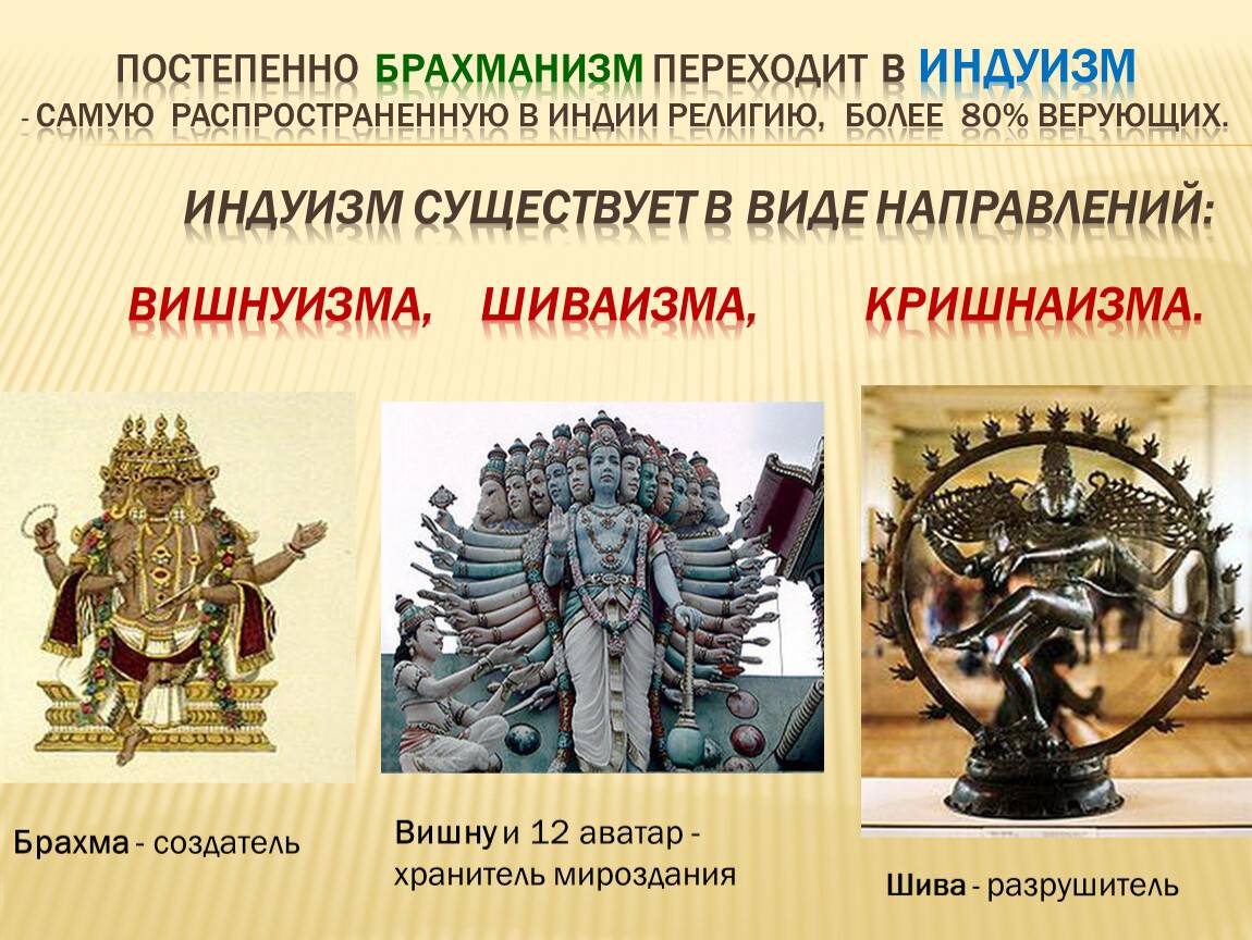 В чем отличия индуизма и буддизма? понимание основных принципов и учений