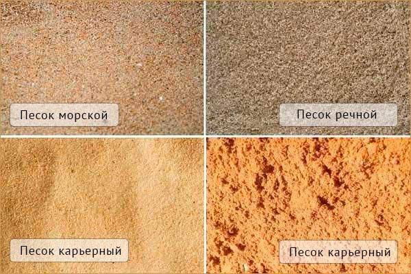 Речной песок: характеристики, добыча, применение | нерудные материалы в петербурге