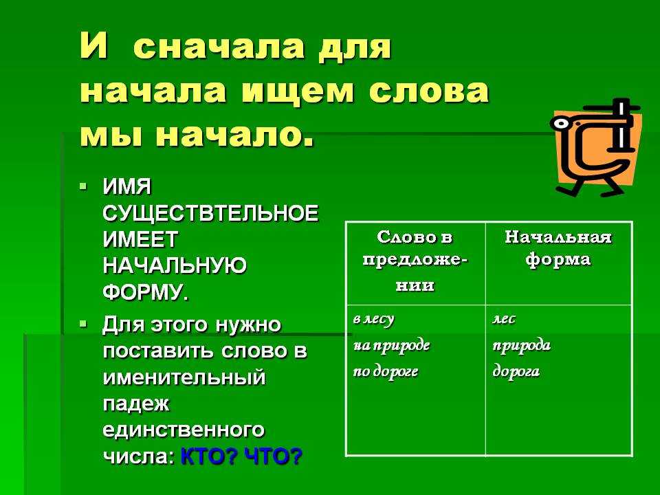 Сначала, с начала, сначало, как правильно писать?