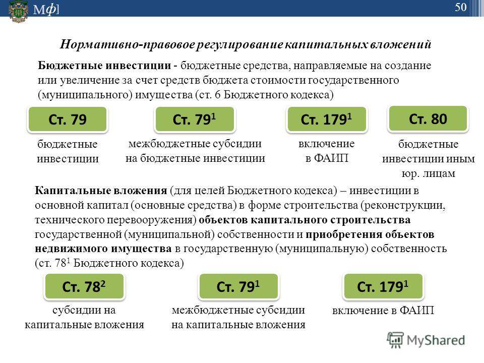 Капитальные вложения и инвестиции. разница между инвестициями и капитальными вложениями. источники и методы финансирования капитальных вложений