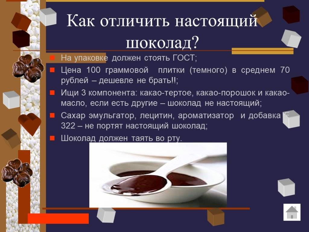 Разбираемся в какао-продуктах – awaken school