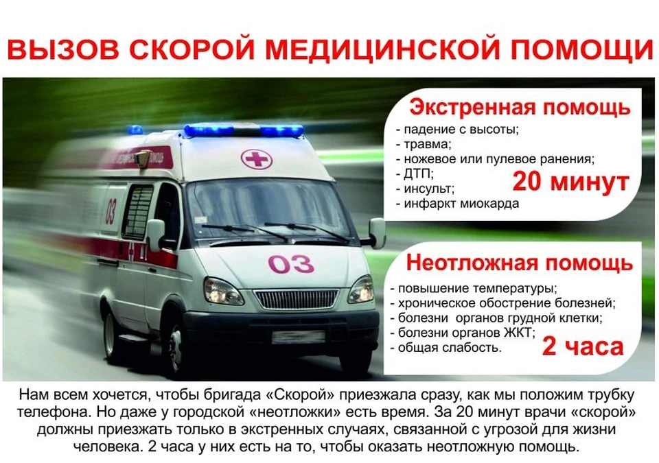 Скорая помощь и неотложка: в чем разница и что это такое