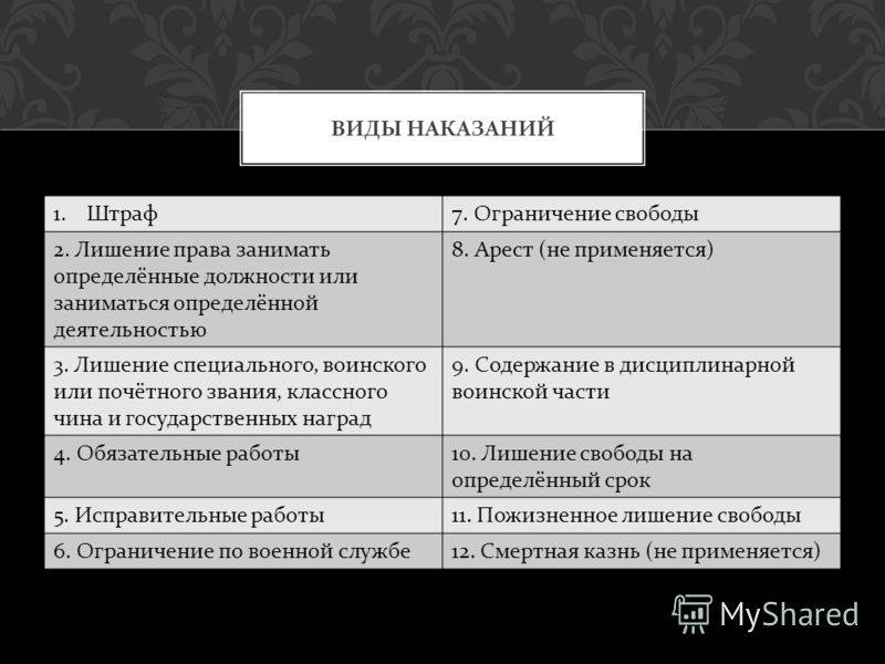 Чем ограничение свободы отличается от условного срока | в чем разница