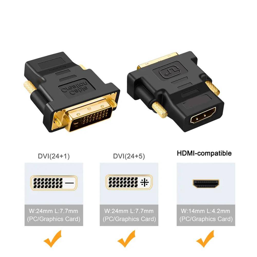 Выбираем кабель для подключения: dvi или hdmi – и какой лучше?