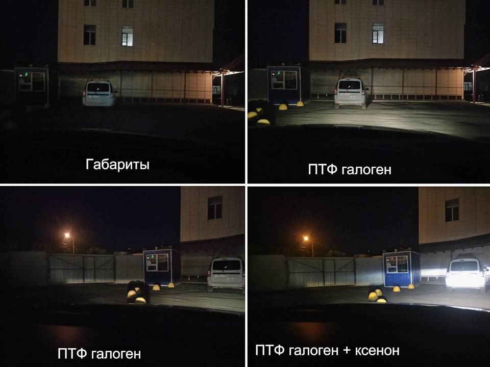 На какой оптике остановить выбор и что лучше: ксенон или галоген?