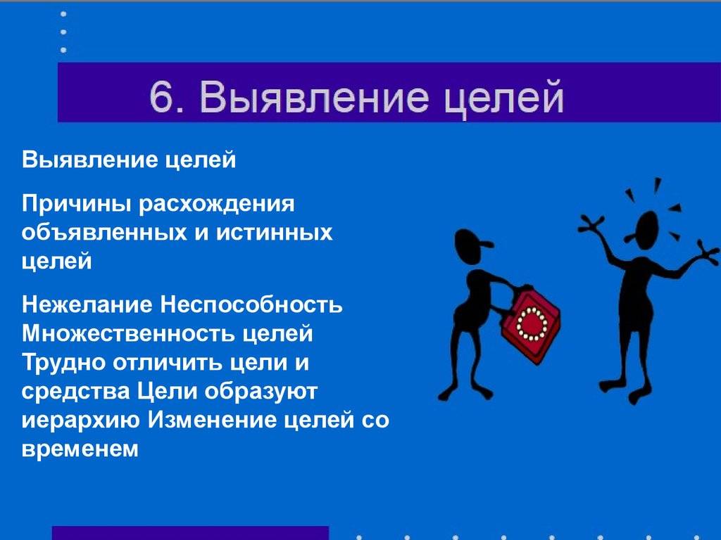 Цели и системы | статьи по управлению проектами