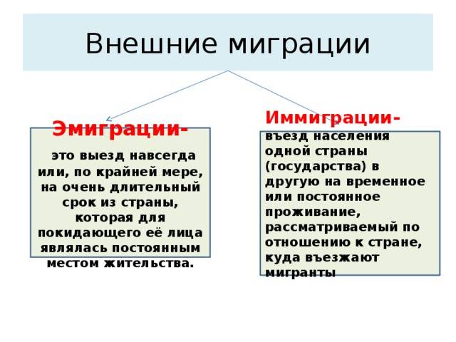 Отличие эмиграции от иммиграции