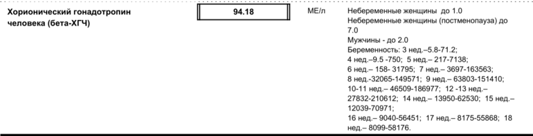 Повышенное бета хгч. Общий бета ХГЧ норма. Бета ХГЧ норма у детей. Бета ХГЧ Свободный норма. Хорионический гонадотропин таблица.