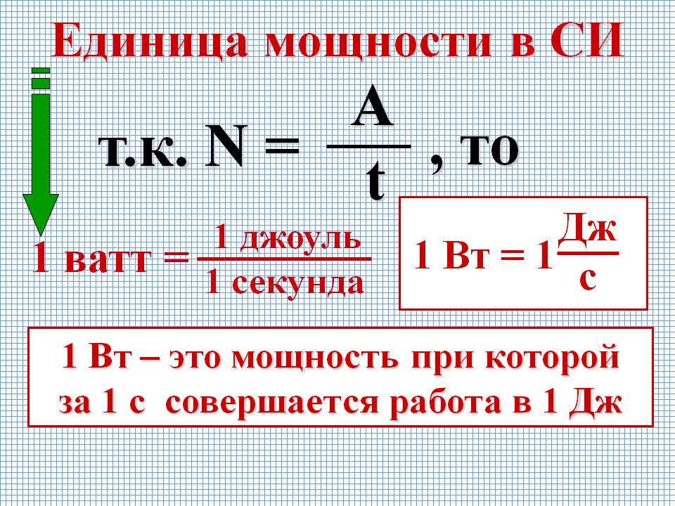 Мощность измерения в си. Как джоули перевести в киловатты в час.