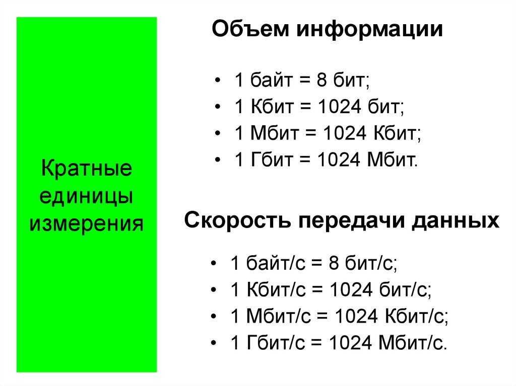 Чему равен 1 мбит/с? нормальная ли это скорость