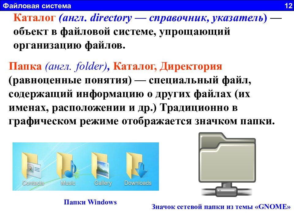 Организация файловой системы