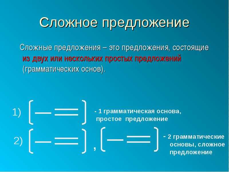 Простое предложение - что это такое понятным языком, как легко его отличить от сложного