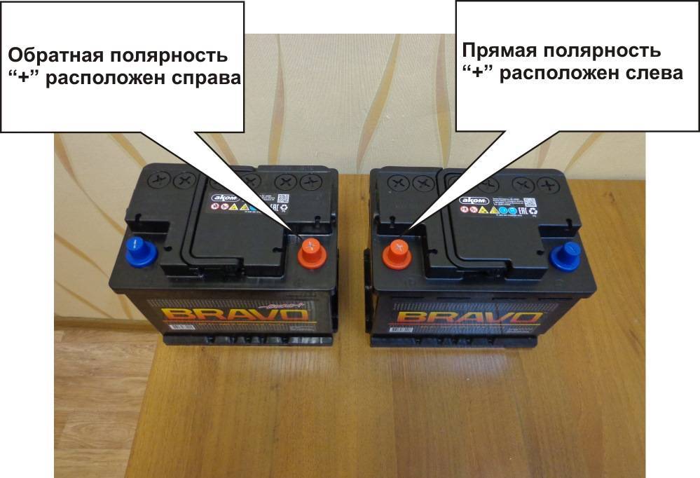 Разница между аккумуляторами прямой и обратной полярности