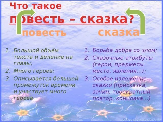 Чем сказка отличается от рассказа. чем отличается сказка от рассказа: сравнение, отличия