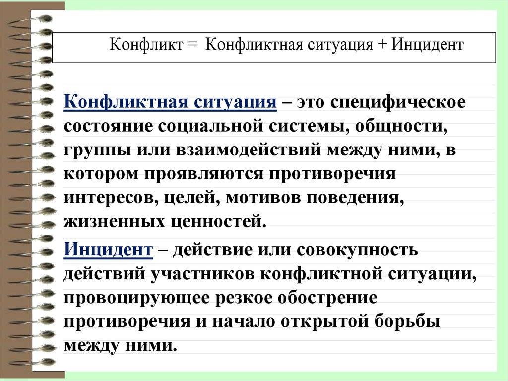 Понятие конфликта, его сущности