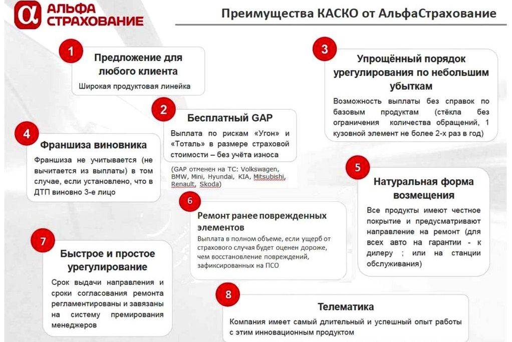 Что выбрать: полное каско или частичное? достоинства, недостатки и расчет стоимости
