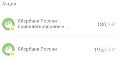 Что такое привилегированные акции сбербанка