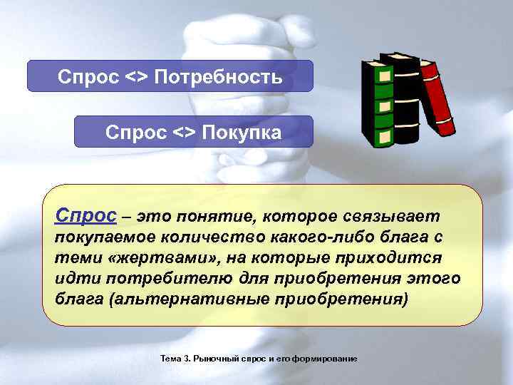 Разница между потребностью и спросом